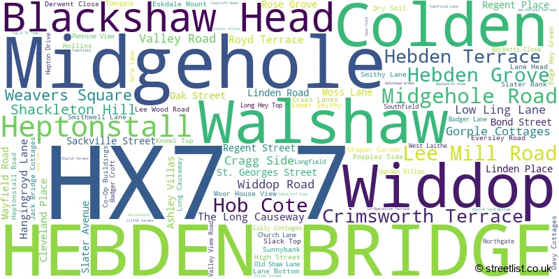 A word cloud for the HX7 7 postcode